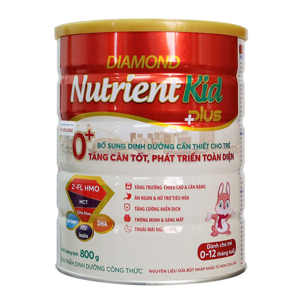 Sữa Nutrient Kid