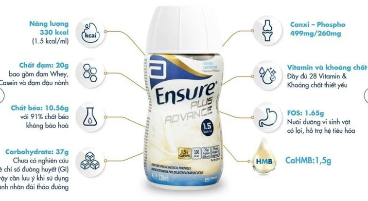 Ensure Plus Advance 1.5kcal