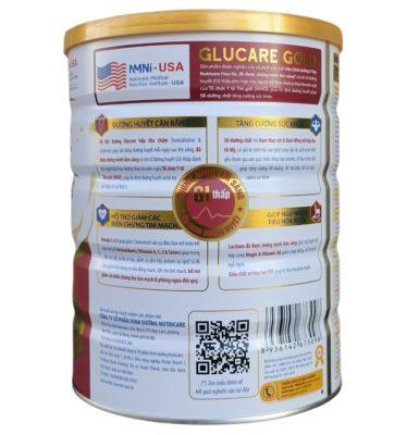 glucare-h2