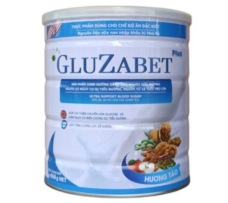 gluzabet-h1